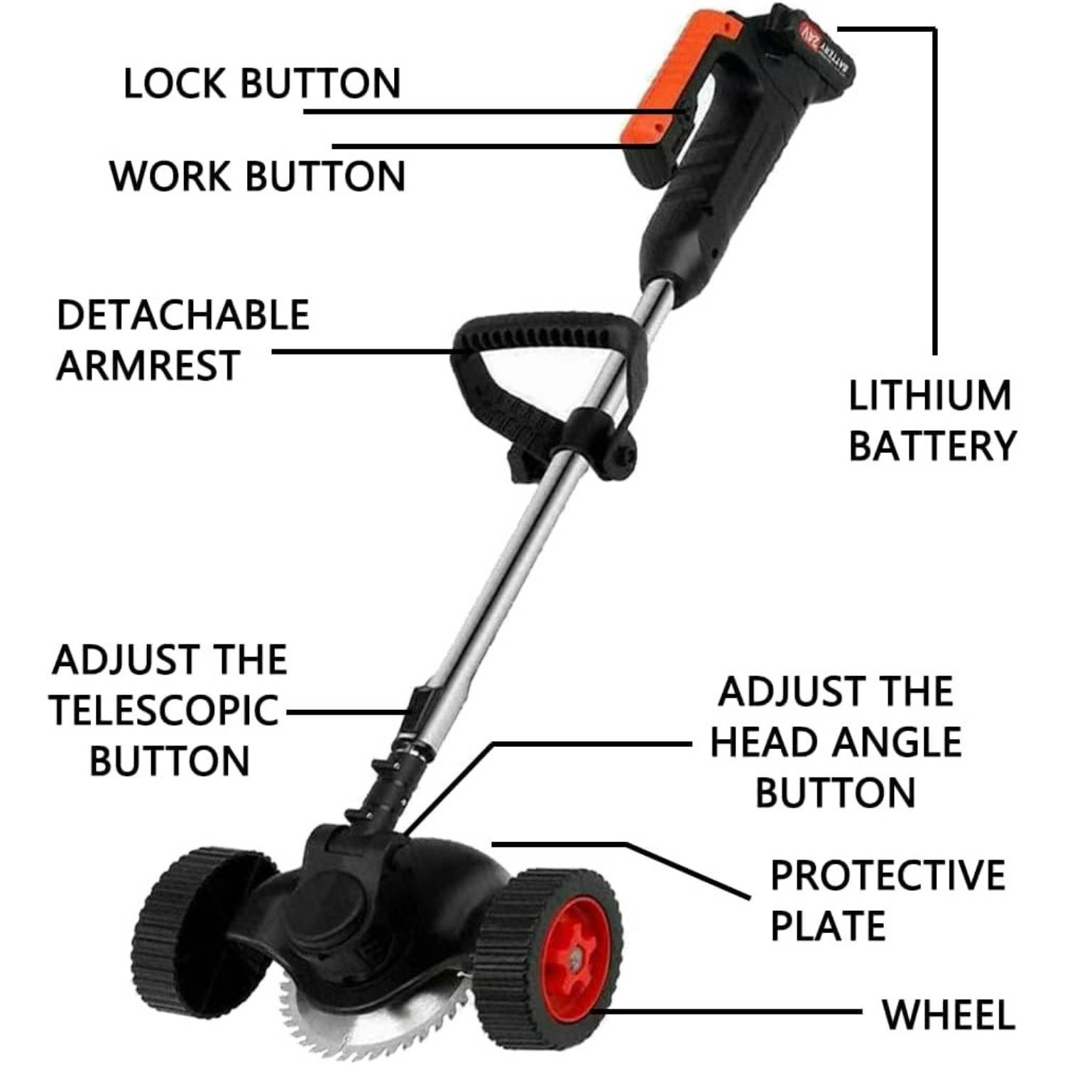 best battery grass mower